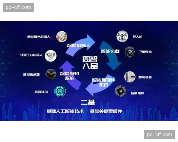 本季度服务体系正从传统供给迈向智能协同新阶段